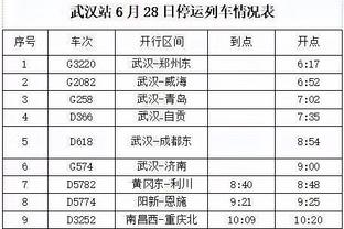 霍姆格伦：我们打得很冷静 最后时刻可以打得更好